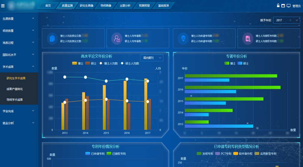  阿斯科利球探系统升级，引入AI数据分析技术  